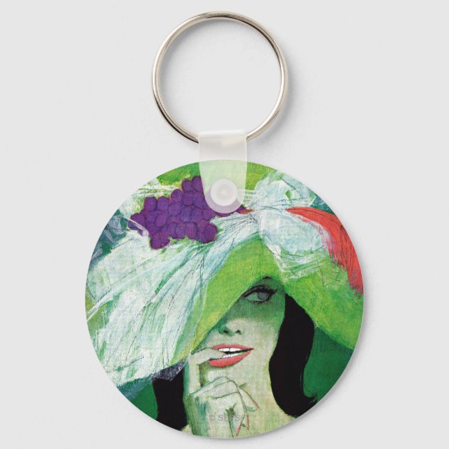 Chaveiro Olhando para o outro lado (Frente)