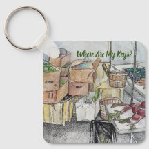 Onde estão as minhas chaves. Tenho-os