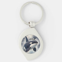 Orca Ondas tempestuosas, Personalizado