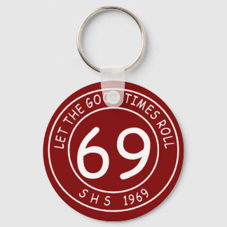 Chaveiro Orçamento Legal