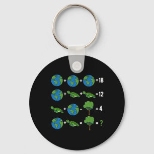 Chaveiro Ordem De Operação Humor Dia Da Terra Do Professor