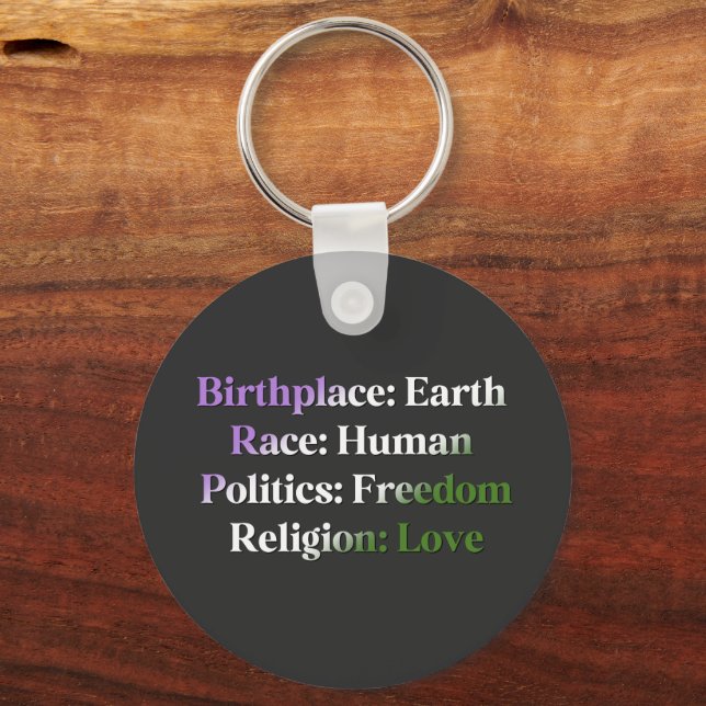 Chaveiro Orgulho do Genderqueer - (Frente)