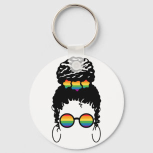 Chaveiro Orgulho LGBT. Gay amor.