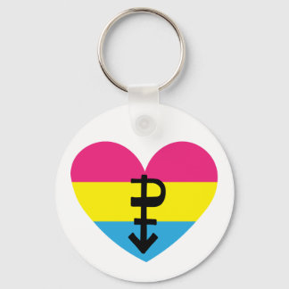 Chaveiro Orgulho pansexual
