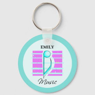 Chaveiro Os parabéns notam, desempenho musical