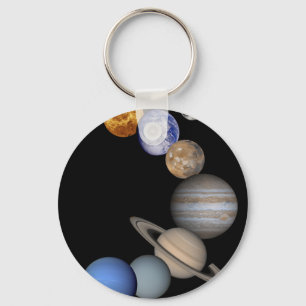 Chaveiro Os planetas do sistema solar