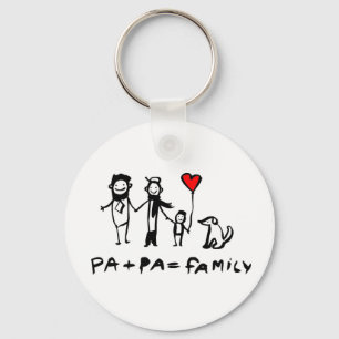 Chaveiro Pa + Pa = Família