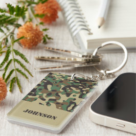 Chaveiro Padrão de camuflagem de nome personalizado