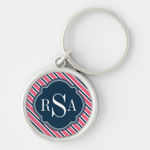 Chaveiro Padrão de Stripe Branco Azul-Rosa Monograma