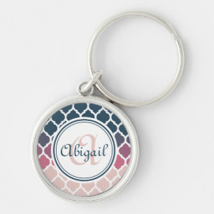 Chaveiro Padrão de trava marroquina azul-rosa monograma