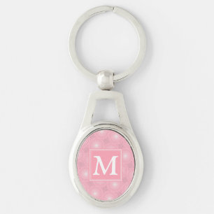 Chaveiro Padrão dos círculos cor-de-rosa monograma