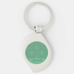 Chaveiro Padrão verde-menta personalizado