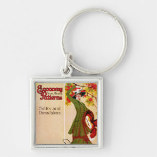 Chaveiro Padrões econômicos