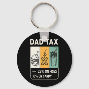 Chaveiro Pai da Tarifa Design Tarifada Trump Engraçado Pai
