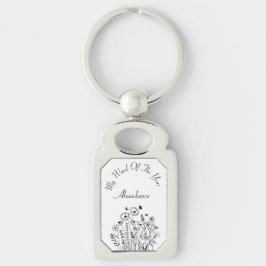 Chaveiro Palavra do Ano