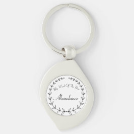 Chaveiro Palavra do Ano