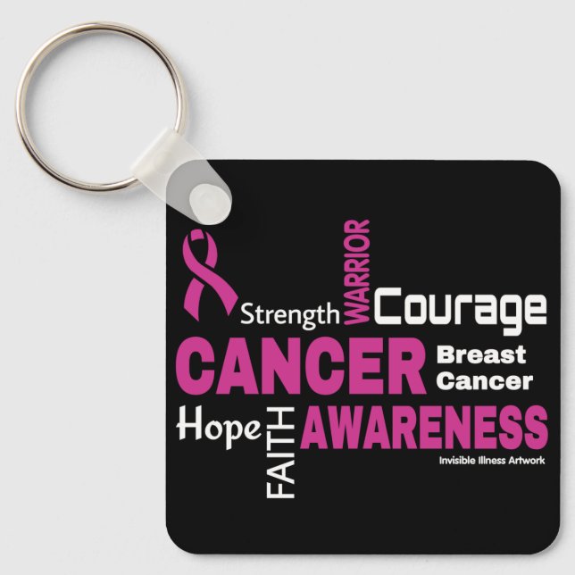 Chaveiro Palavras...Cancer de peito (Frente)