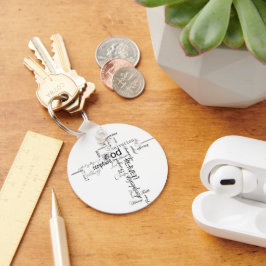 Chaveiro Palavras cristãs