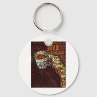 Chaveiro Palavras para café