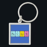 Chaveiro Paleta periódica de nomes de mesa Paulin<br><div class="desc">Paulin escreveu como Pa U Li N (Protactinium Uranium Lthium Nitrogen) num teclado para o cientista em você. Não consegues encontrar o que queres?</div>