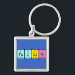 Chaveiro Paleta periódica de nomes de mesa Paulin<br><div class="desc">Paulin escreveu como Pa U Li N (Protactinium Uranium Lthium Nitrogen) num teclado para o cientista em você. Não consegues encontrar o que queres?</div>