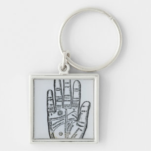 Chaveiro Palmistry
