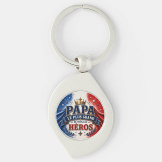 Chaveiro Papa, Le Plus Grand de Tous les Héros
