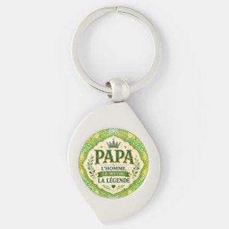 Chaveiro Papa, L'Homme, Le Mythe, La Légende