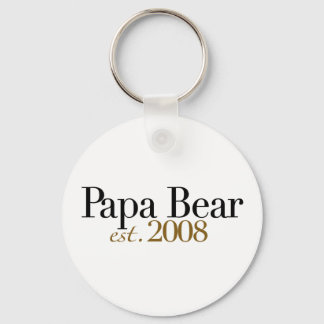 Chaveiro Papa Urso no Leste de 2008