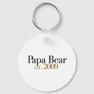 Chaveiro Papa Urso no Leste de 2009