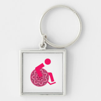 CHAVEIRO PARA DESATIVAR A COMUNIDADE