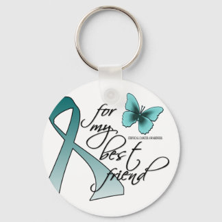 Chaveiro Para o meu melhor amigo