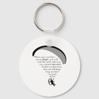 Chaveiro ParaDaVinci