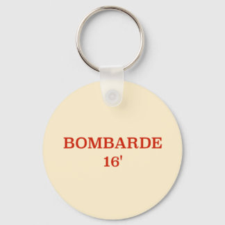 Chaveiro Pare! Não esqueça suas chaves.