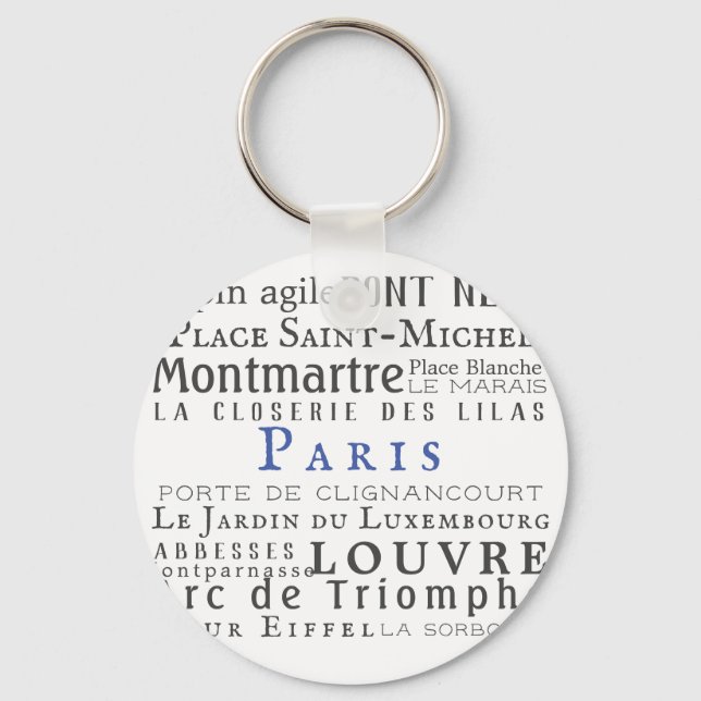 Chaveiro Paris e seus marcos (Frente)