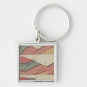 Chaveiro Parque de Turismo