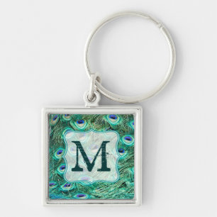 Chaveiro Pássaro Pássaro Pássaro Pintado Trituração de Teto