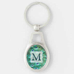 Chaveiro Pássaro Pássaro Pássaro Pintado Trituração de Teto