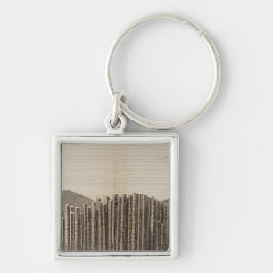 Chaveiro Pave des Geans en Irlande