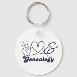 Chaveiro Paz Amor e Genealogia
