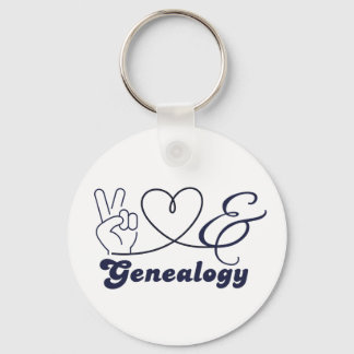 Chaveiro Paz, Amor & Genealogia