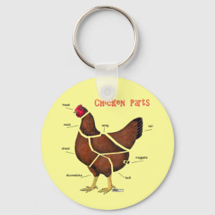 Chaveiro Peças de frango