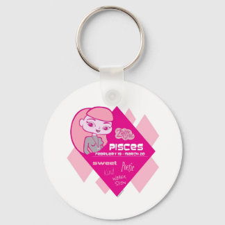 Chaveiro peixes