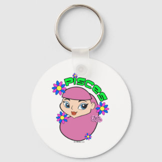 Chaveiro peixes