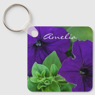 Chaveiro Pensamento Verso Positivo da Bíblia de Fotografias