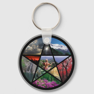 Chaveiro Pentacle Collage keychain