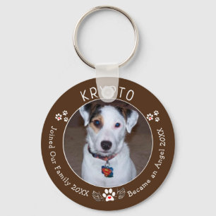 Chaveiro Perda personalizada de animais de estimação - Me