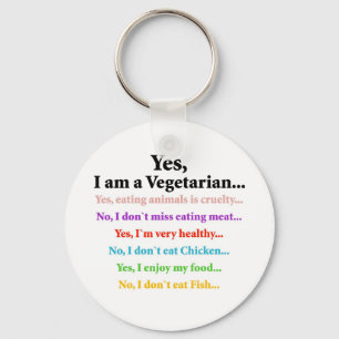 Chaveiro Perguntas sobre o Dumb