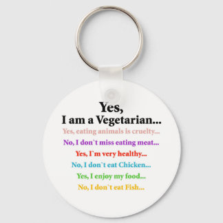 Chaveiro Perguntas sobre o Dumb