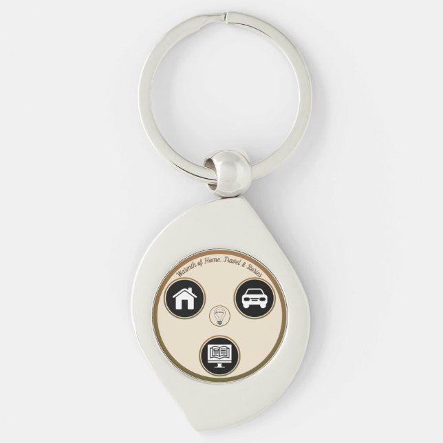 Chaveiro Personal Metal Keychain (Frente)